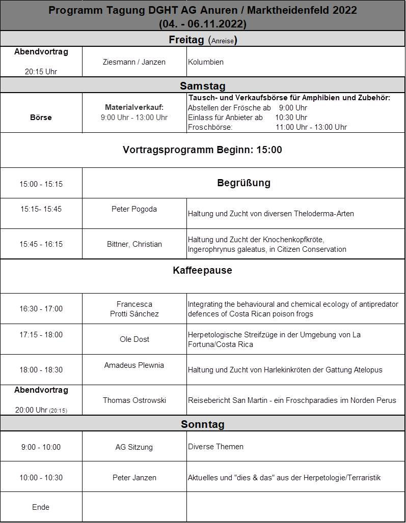 Vortragsprogramm 2022